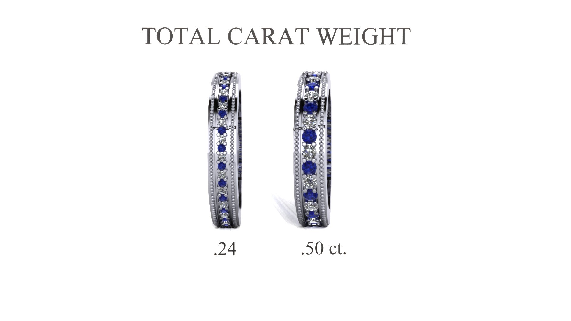 Beaded Edge Detail Gemstone Ring