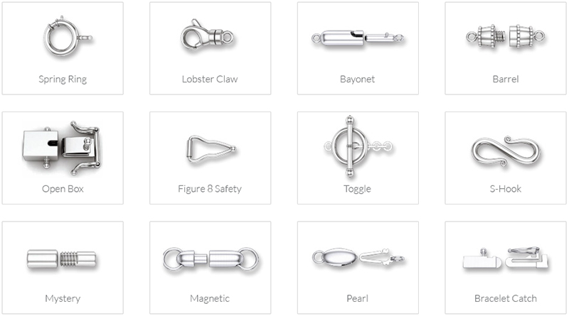 kinds of lock for necklace