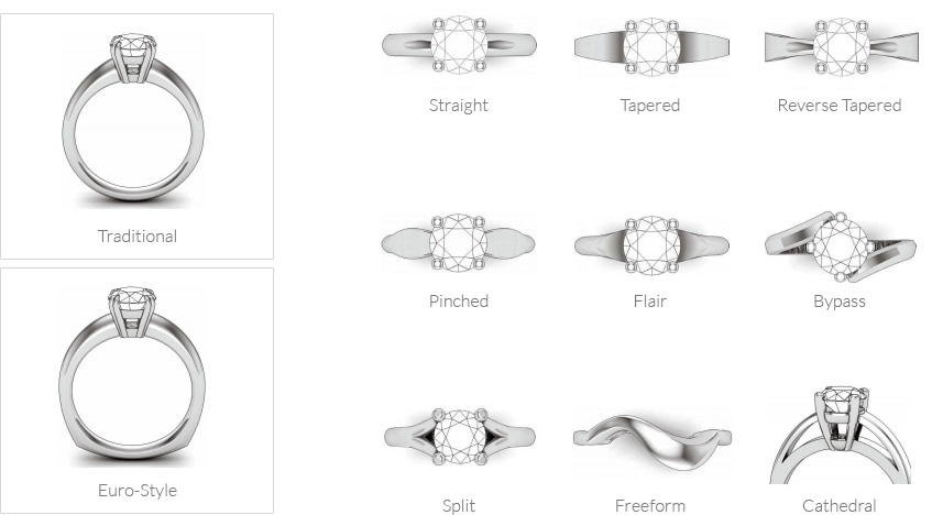 Types Of Nose Rings: How To Choose The Best Type For You